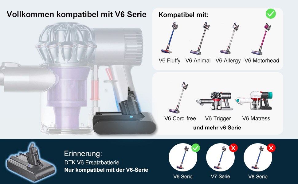 Змінна батарея DTK для Dyson V6/DC62/DC58/DC59/DC61/DC72/DC74/SV03/SV05/SV06/SV07/SV09 21,6 В 4500 мАг