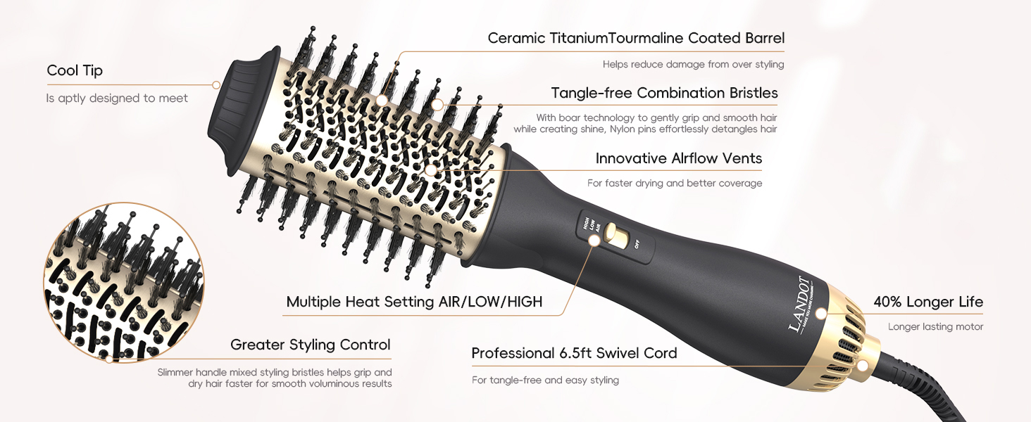 Одноступінчасна щітка з гарячим повітрям фен і об'єм плюс - Іонний повітряний гребінець і стайлер (золото)