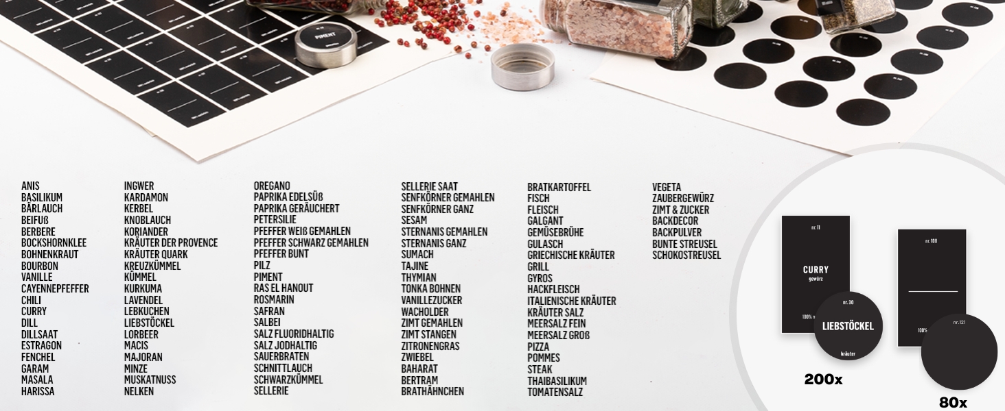 Набір скляних банок для спецій Deco haus® (24 шт.) з етикетками та ситами - органайзер для спецій