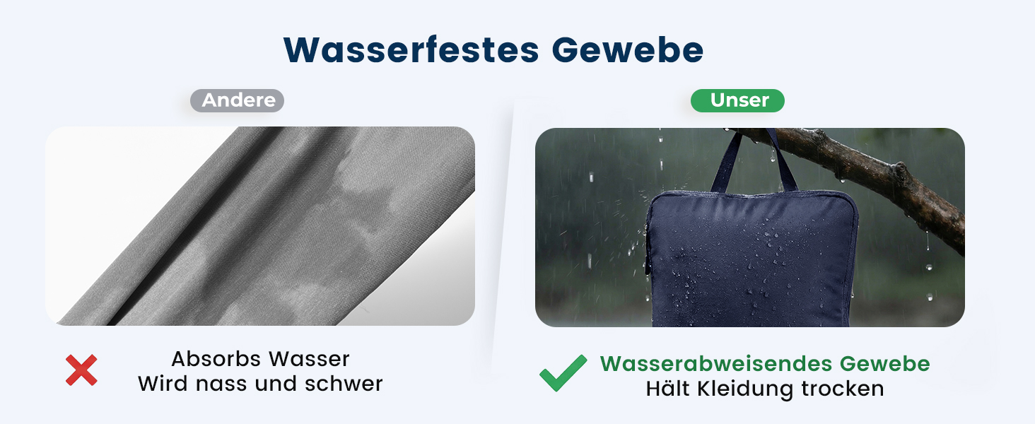 Набір компресійних органайзерів для одягу в дорогу (5 шт), нейлонові дорожні сумки-кубики для валізи та рюкзака, темно-синій