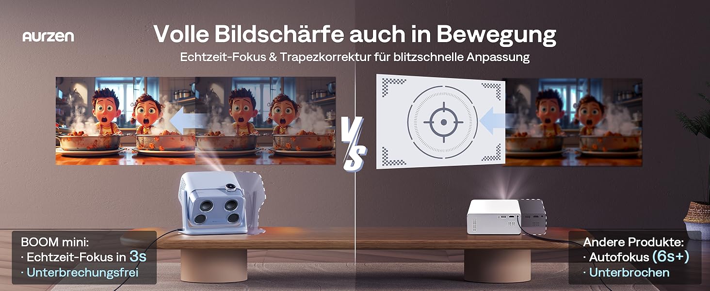 Aurzen Boom Mini 4-в-1 Smart Beamer з Google TV, 4K, проєктор для дому та на вулицю, 20W Dolby Audio, 500 ANSI, автофокус ToF, корекція трапеції, Wi-Fi/Bluetooth, сумісність з телефоном (блакитний)