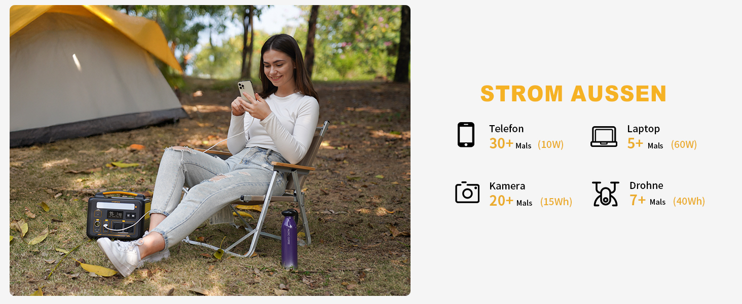 Портативна електростанція VTOMAN Jump 600X: 600W, 299Wh, LiFePO4, сонячний генератор, розширювана ємність