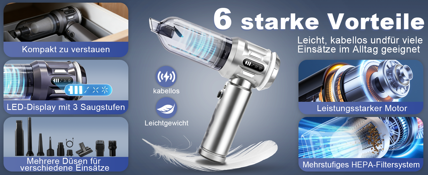 Акумуляторний ручний пилосмок Citybee 4 в 1, бездротовий міні-пилосмок для авто та дому, 25000Па, безщітковий двигун, 3 режими потужності, сріблястий