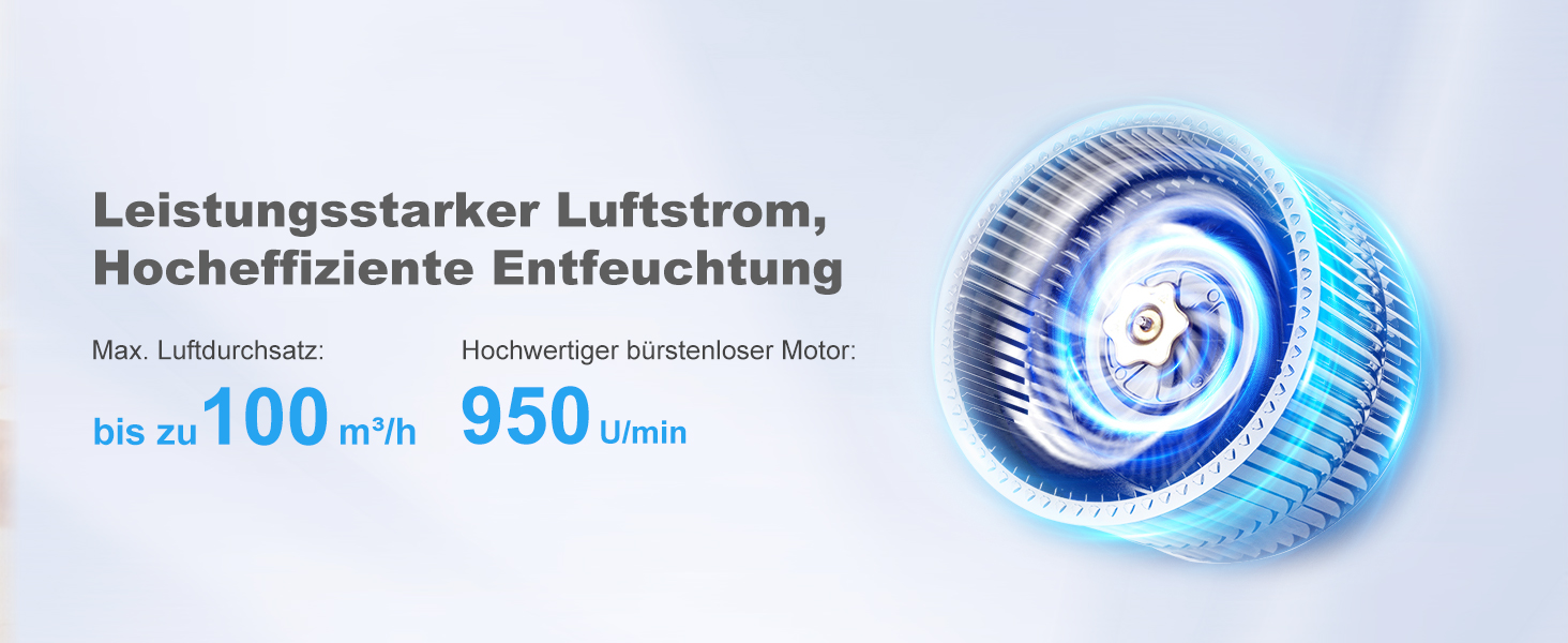 Повітряний осушувач Macchiatto Elektrischer Kompakt 16л для приміщень до 80м³ (32м²) з автоматичним режимом та колесами