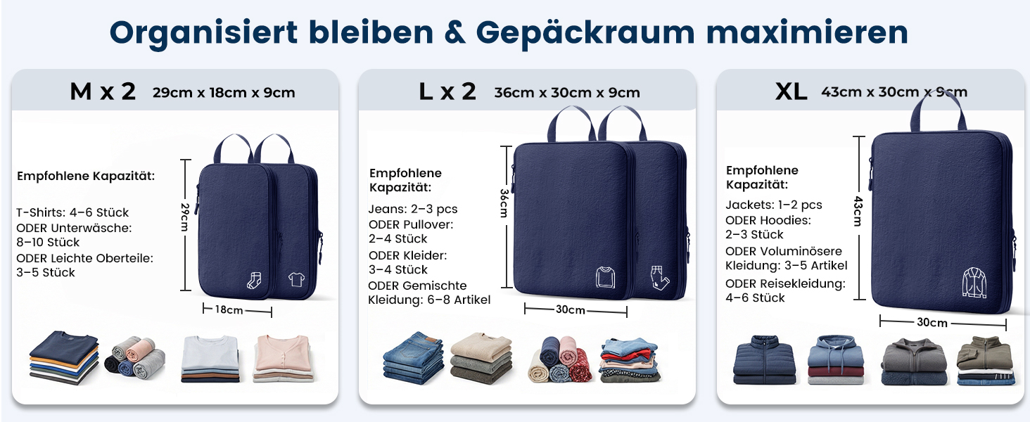 Набір компресійних органайзерів для одягу в дорогу (5 шт), нейлонові дорожні сумки-кубики для валізи та рюкзака, темно-синій