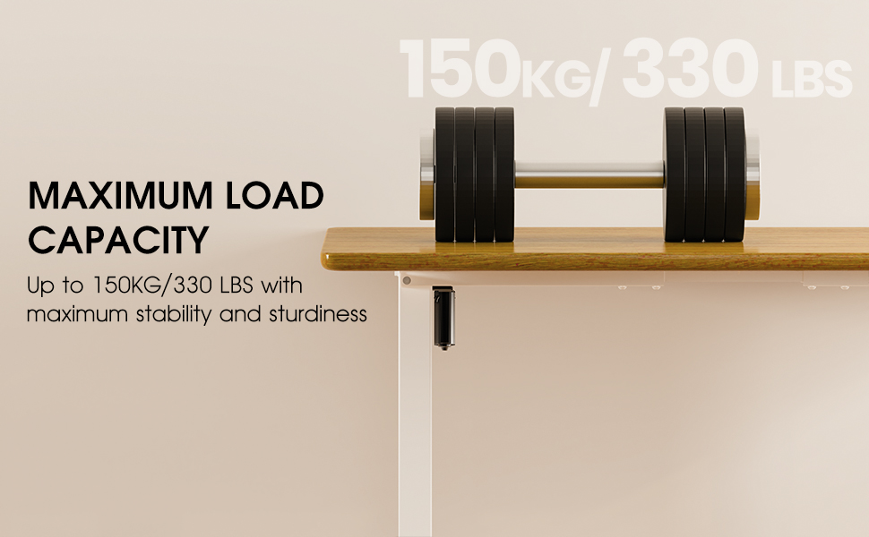 Електричний стіл з регулюванням висоти, металевий каркас з USB-C, пам'ять, антиколізійна система, 2 мотори, білий