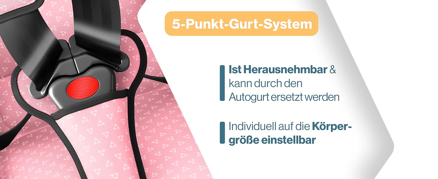 Дитяче автокрісло KIDIZ® Triangle Premium - 9-36 кг, 1-12 років, Група 1/2/3, чорний | Автокрісло, автокрісло-крісло