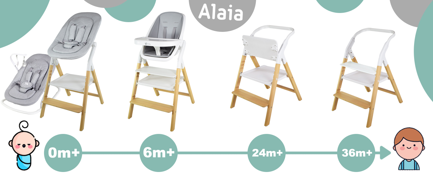 Дитячий стільчик Twinly Alaia 5в1: багатофункціональний, з навчальною платформою, від народження (0м+) - складаний, ергономічний, з буку, знімний столик, ремінь безпеки