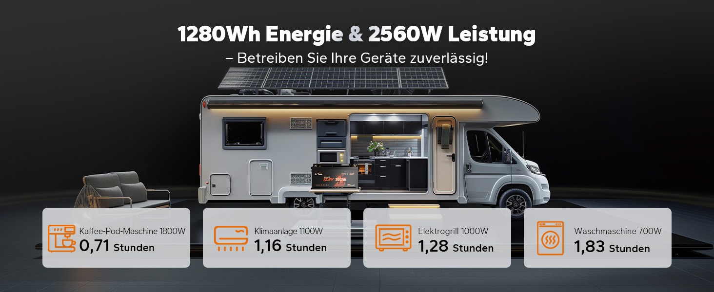 LiFePO4 акумулятор LiTime 12V 100Ah H190 з Bluetooth для кемпінгу та будинків на колесах, літієва батарея