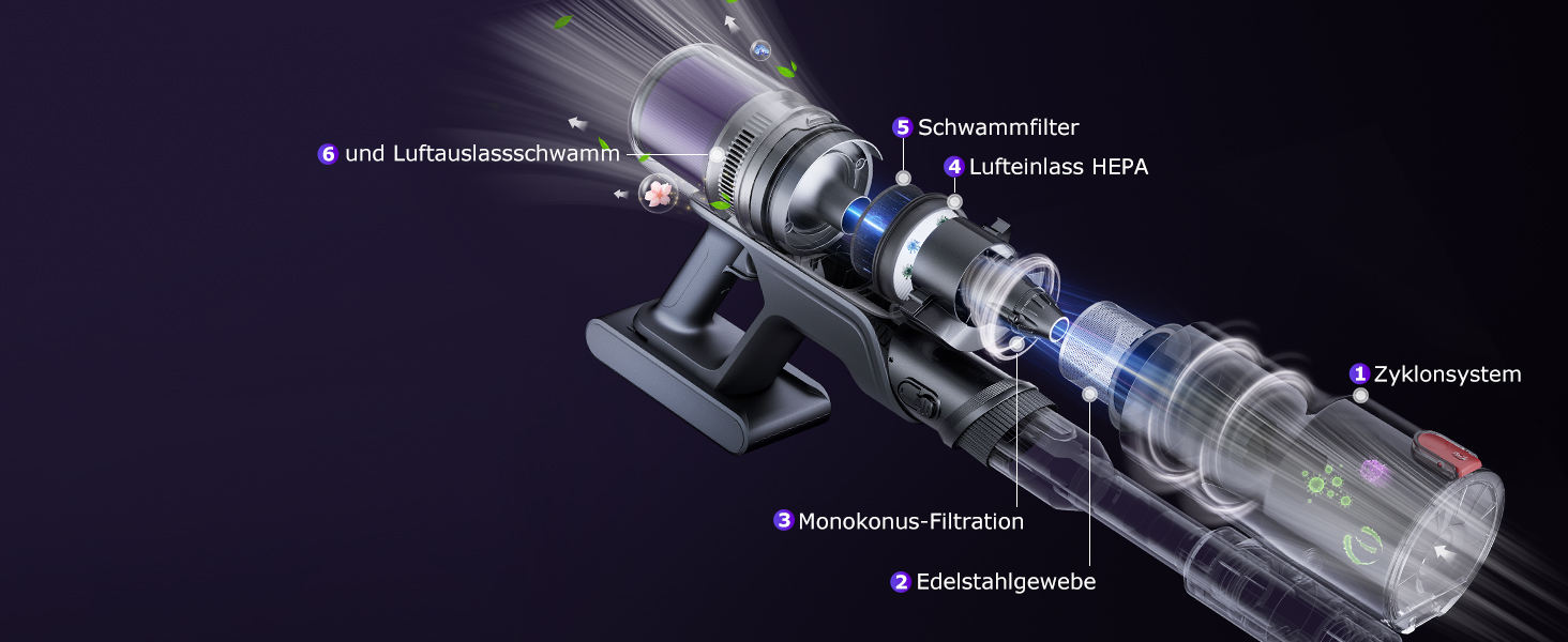 Бездротовий пилосос Proscenic P16: акумуляторний, 550W, 65 хв роботи, гнучкий згин, GreenEye, антизаплутувальна насадка, для килимів, твердих поверхонь, шерсті тварин, синій