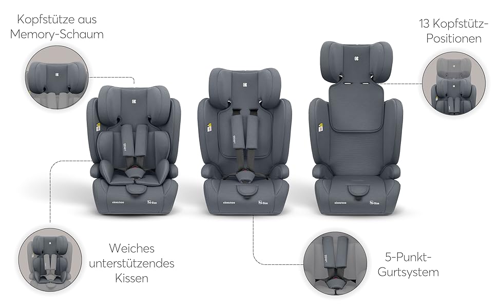 Автокрісло KikkaBoo 9-36 кг i-PASS, група 1/2/3, 1 рік - 12 років, i-Size, чорне