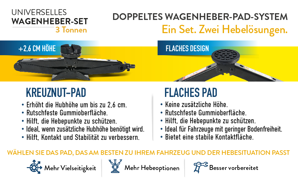 Набір домкратів Wagenheber-Set 3т: ромбоподібний підйомник з хрестоподібною та плоскою опорою для автомобіля