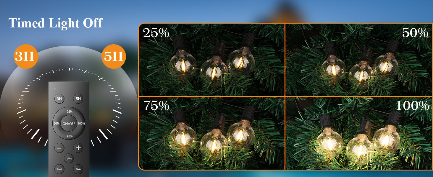 Світлодіодна гірлянда для декорування саду, балкону та тераси 45.7 м, з пультом, тепле світло, IP45, для дому та на вулицю