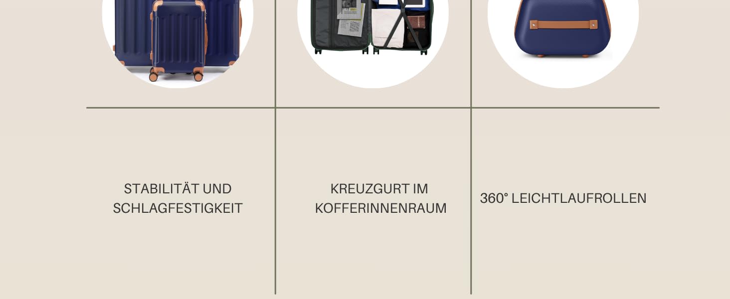 Набір валіз LALAHO 4 шт. з косметичками, з ABS-пластику, для подорожей, ручна поклажа, з захисними кутками (темно-синій, в смужку)