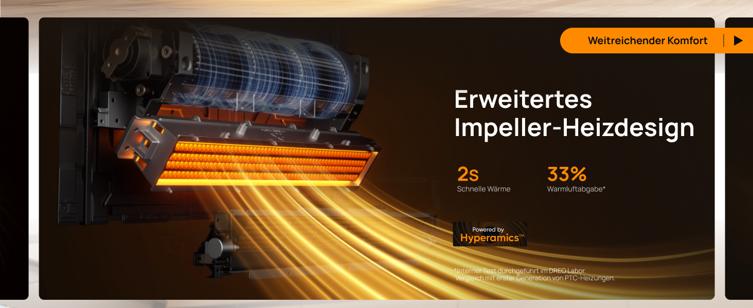 Електричний конвектор Dreo Smart Heizung: 2000W, з пульт та app, осциляція 120°, 5 режимів, таймер 24г, PTC кераміка, термостат