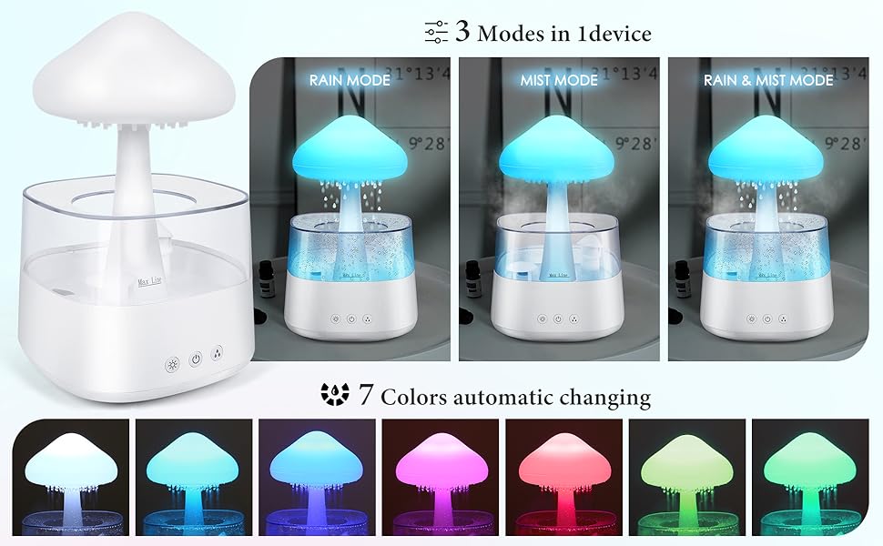Зволожувач дощових хмар, зволожувач звуку з краплям дощу та дифузор ефірних олій для ароматерапії з 7 кольоровими лампами, нанотуман, допомагає спати та розслаблятися, для дому, офісу, кімнати (A)