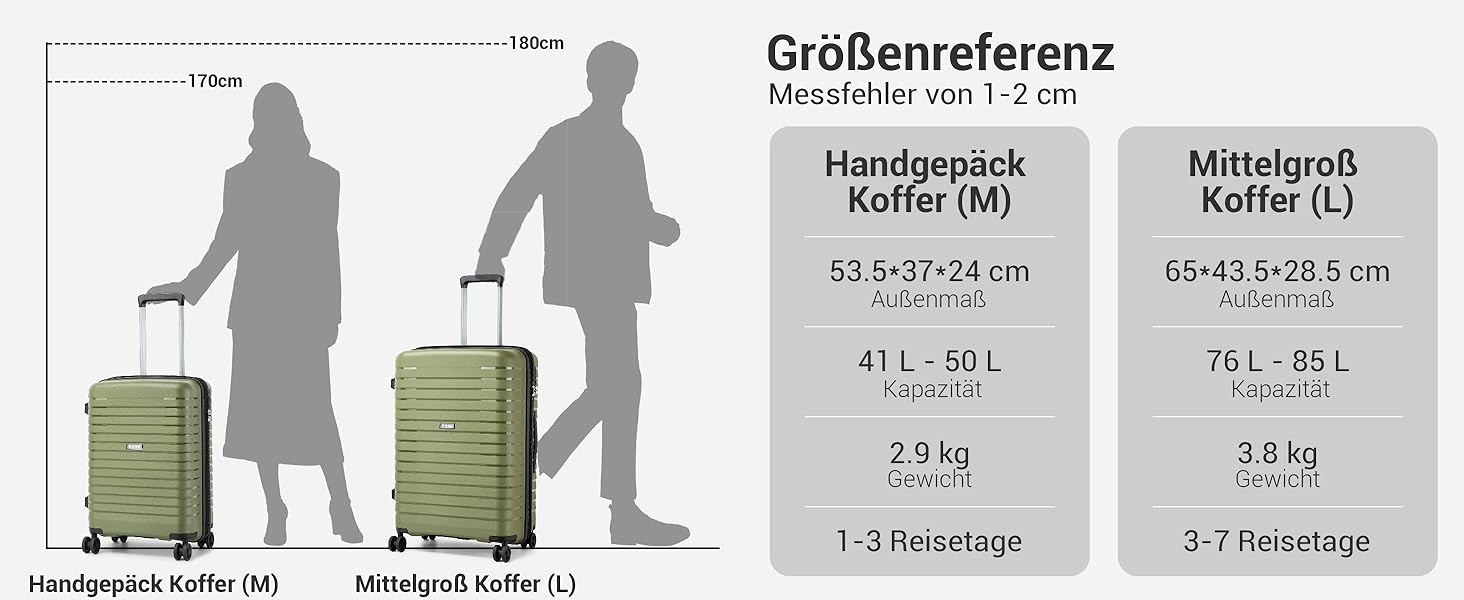 Чемодан KONO середнього розміру з жорсткою обшивкою, PP, з 4 колесами, розширюваний, легкий, з тримачем для напоїв та TSA замком (Зелений, L)