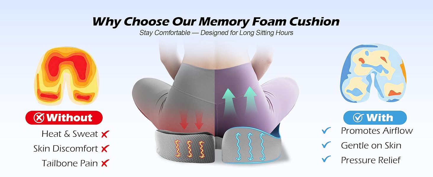 Подушка ортопедична для офісного крісла Lofty Aim з піни Memory Foam: підтримка попереку, куприка, зняття болю, для офісу, авто, літака, інвалідного візка – чорний, синій та сірий