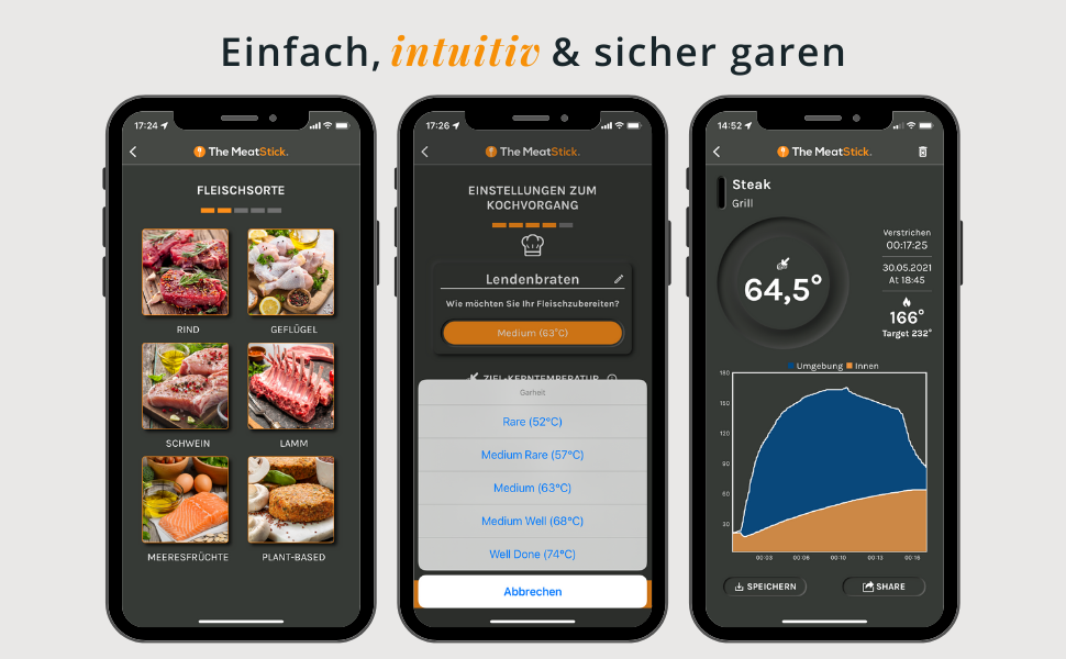 Термометр для м'яса MeatStick з додатком: бездротовий термометр для приготування м'яса з радіусом дії 10м, точний вимірювач температури до 300°C, термометр для гриля з датчиком 92мм, з зарядним пристроєм TC600P