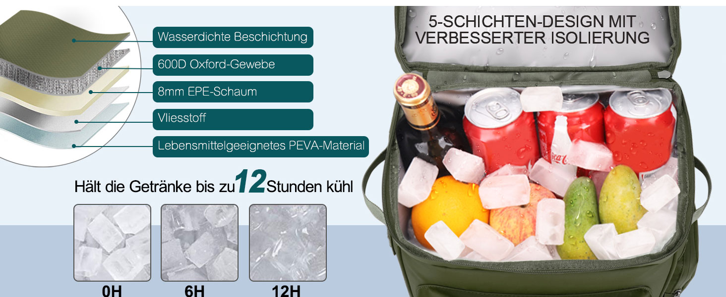 Рюкзак-холодильник 30L, водовідштовхуючий, для пікніка, відпочинку на природі, пляжу, кемпінгу (зелений)