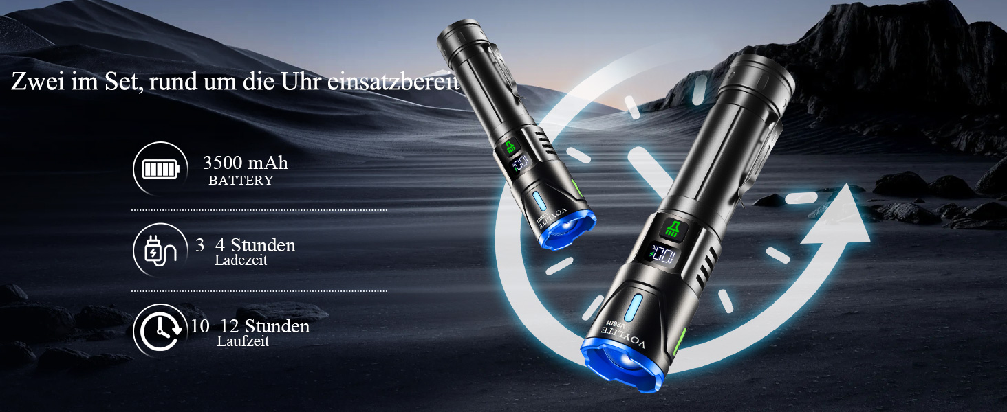 Набір тактичних LED ліхтарів (2 шт.) 1 000 000 Люмен, потужний зарядний ліхтар з зумом, 3 режими освітлення, водонепроникний IPX7 для кемпінгу та туризму, чорний з кольоровими акцентами