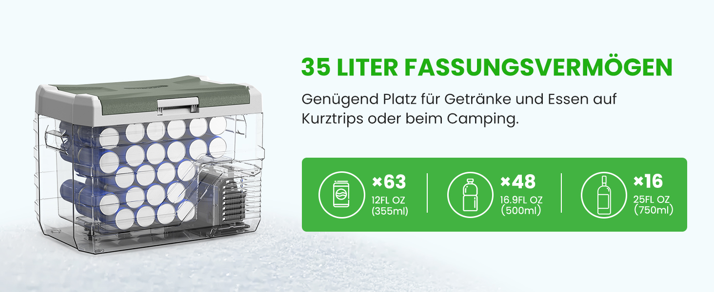 Автохолодильник Alpicool 35L компресорний 12/230V: для авто, кемпінгу, риболовлі -20°C