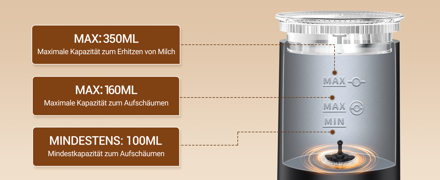 Електричний спінювач молока 5-в-1 600W з антипригарним покриттям. Підходить для приготування гарячого та холодного молочного пін, какао, лате, капучино. Чорний.