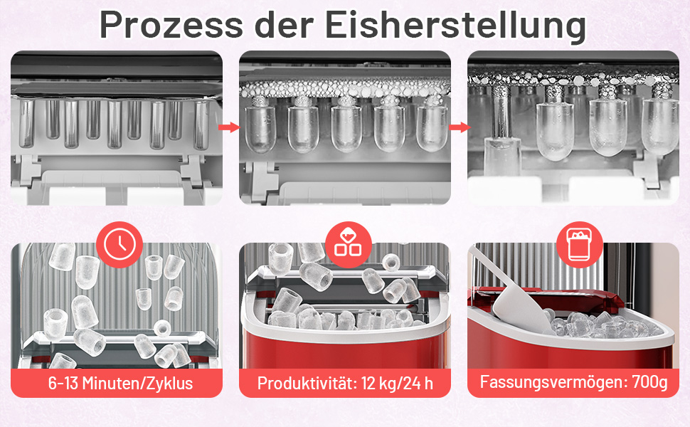 Машина для приготування кубиків льоду COSTWAY 2.2 л, 12 кг/24 год, 9 кубиків льоду за 6-13 хвилин, 2 розміри льоду, включаючи кошик і лопату (червоний)