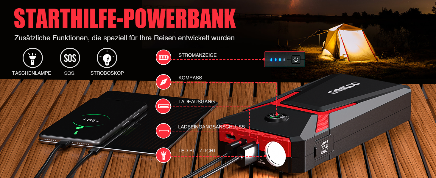 Пусковий пристрій GOOLOO A3 Jump Starter 1500A з компресором 150PSI та функцією Powerbank