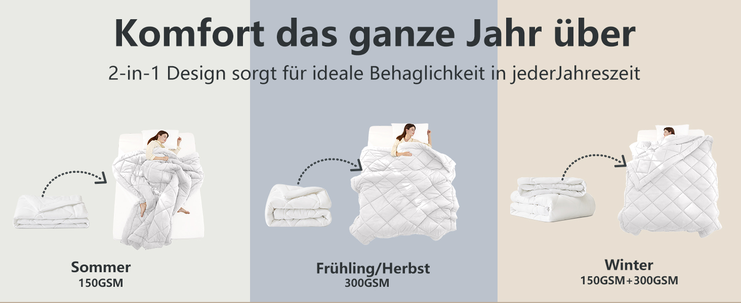 Комплект постільної білизни WAVVE: ковдра 135x200 для всіх сезонів (2 шт.) - ковдра 135x200, літня ковдра 135x200, зимова ковдра 135x200, стегане покривало 135x200, білий