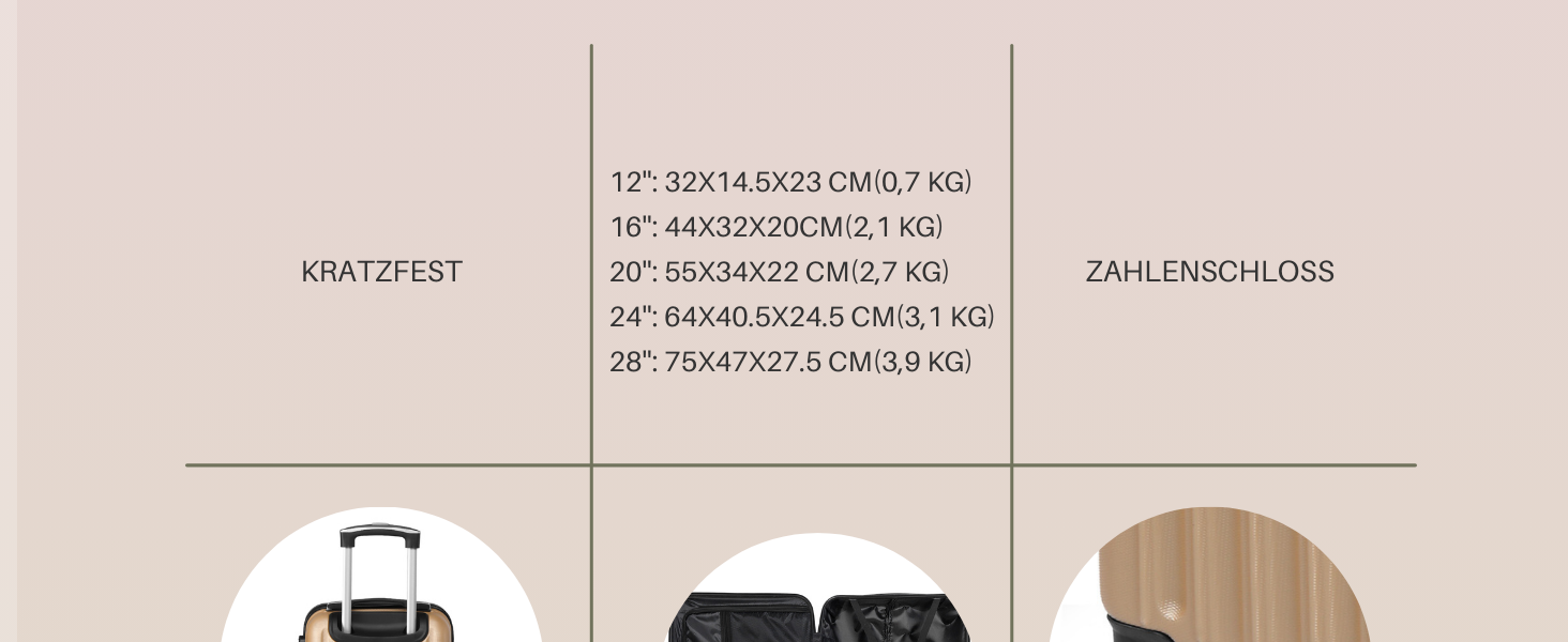 Набір валіз LALAHO 3/4/5 шт. з косметичними сумками, жорсткі валізи з ABS, набір багажу з валізою для макіяжу та ручною покладею, колір шампань