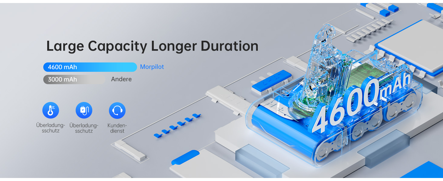 Змінна батарея V6 morpilot для пилососа Dyson V6 DC62/DC58/DC59/DC61/DC72/DC74, 21,6 В 4600 мАг, 2 фільтри