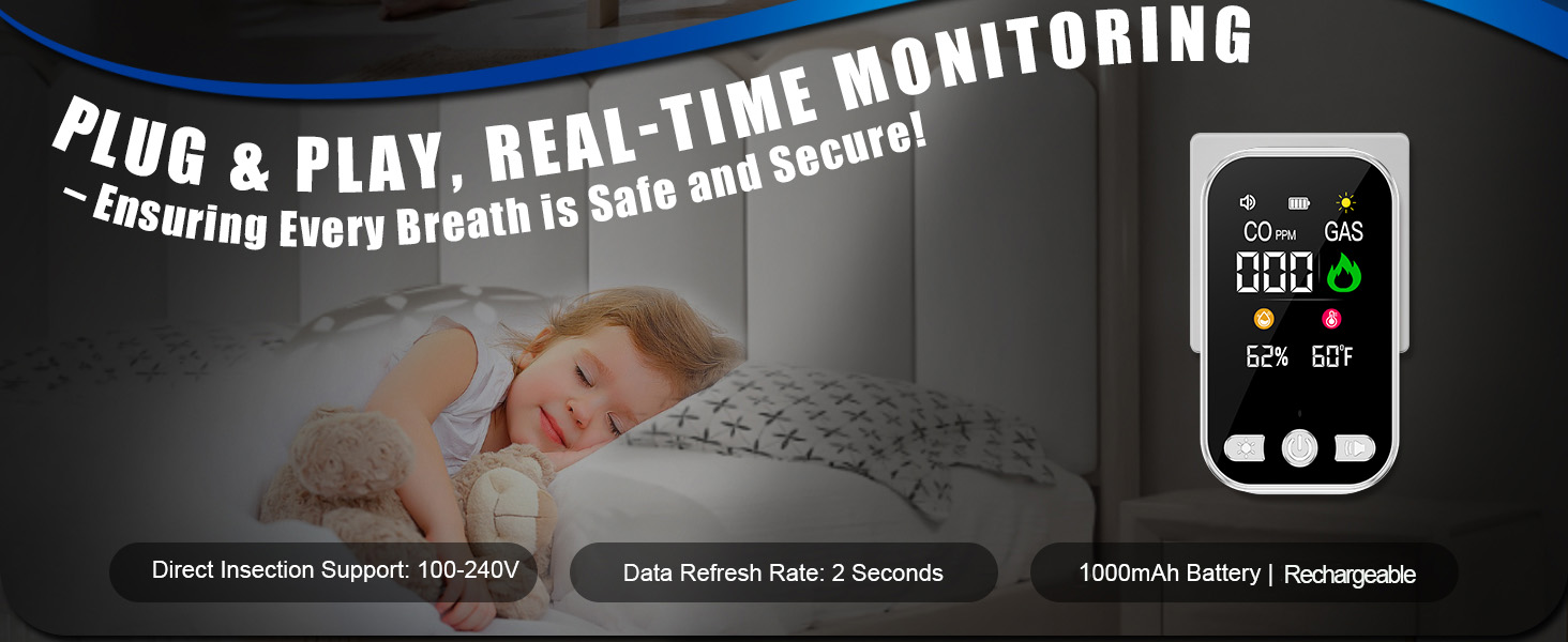 Газовий та CO-детексор 4-в-1 з розеткою для дому, HD12 Білий. Виявлення CO, газу (природний газ, LPG, метан, пропан, бутан)