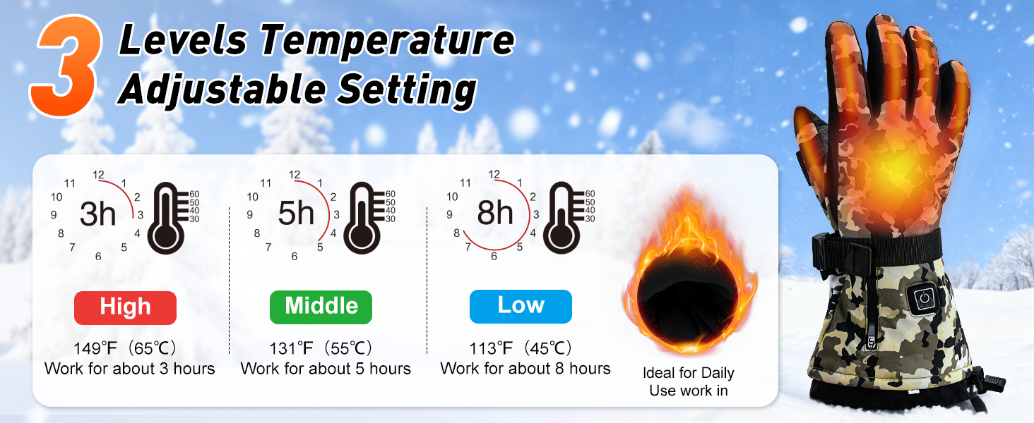 Електричні гріючі рукавички Ychee Camouflage, 7.4V, 22.2Wh, водонепроникні, двошарові, для кемпінгу (M)