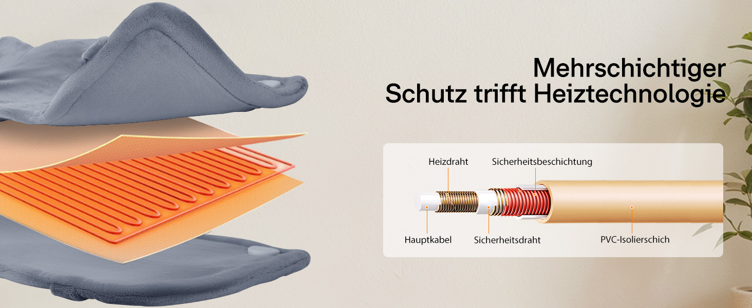 Електричний нагрівальний килимок для спини, шиї та плечей ALLJOY, 56 x 84 см, 6 режимів нагріву, таймер, автовимкнення