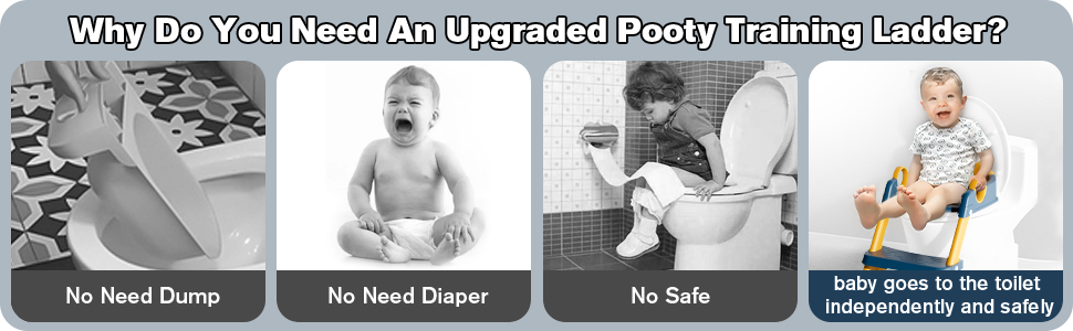 Дитячий унітаз-сходинка з сидінням 2-в-1 для хлопчиків та дівчаток, антиковзний, синьо-жовтий