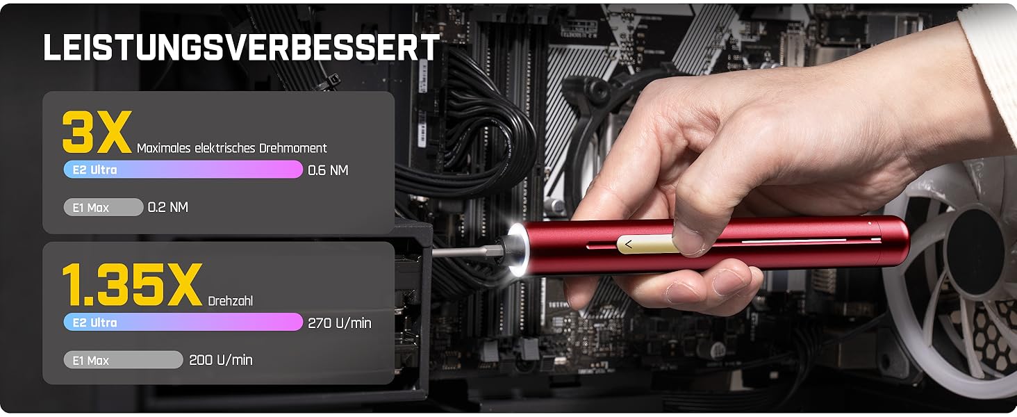 Набір міні-викруток Fanttik E2 Ultra 50-в-1, електричний, 3.7V, 0.6 Нм, для ремонту iPhone, ноутбуків, окулярів, годинників (червоний)