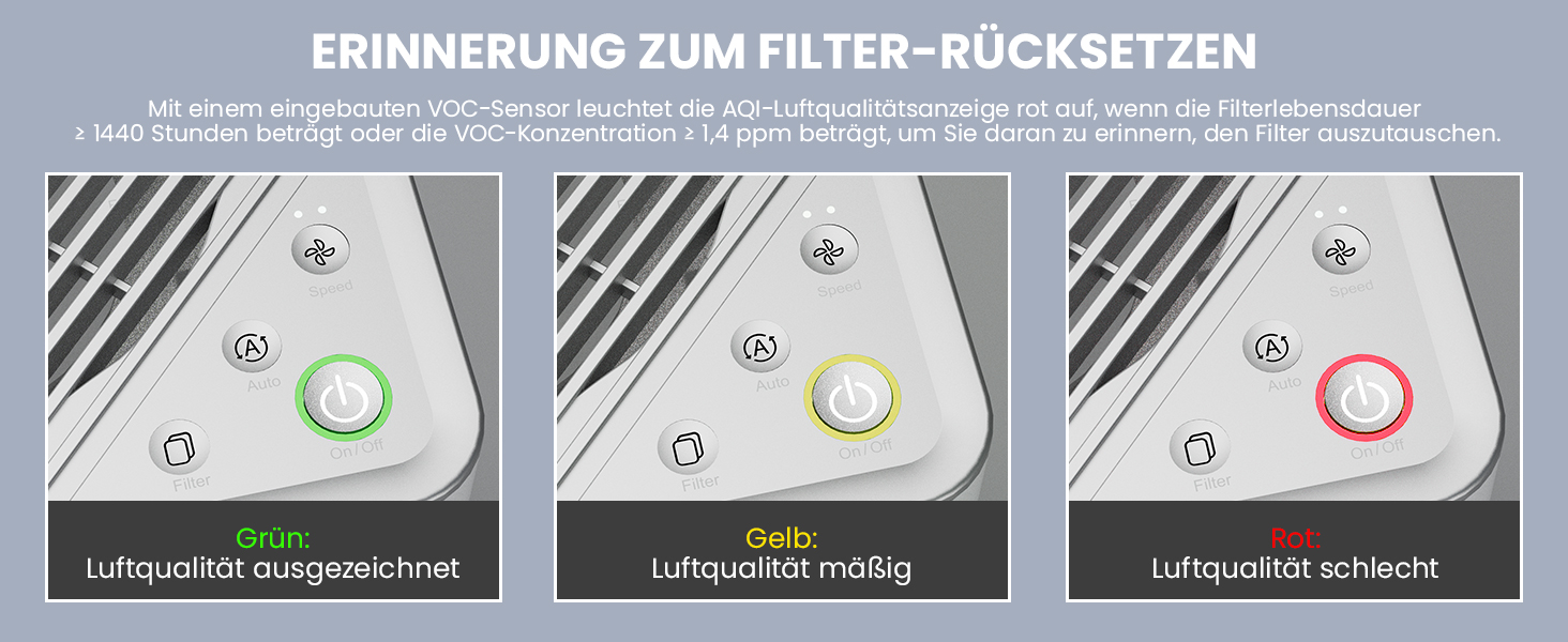 Повітряний фільтр ELEGOO MarsMate: видаляє до 95% TVOC, з датчиком VOC, сумісний з 3D-принтерами ELEGOO Mars 4 Max, Mars 4 DLP, Saturn 3 та Saturn 2 (210x247x410 мм)
