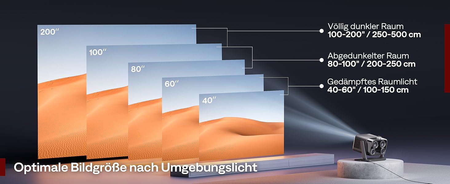 Проектор Aurzen Boom Mini 4-в-1 з Google TV, 4K, 20W Dolby Audio, Wi-Fi, Bluetooth, для дому та на вулицю, автоматичне фокусування, корекція трапецеїдальних спотворень, 500 ANSI люмен (Чорний)