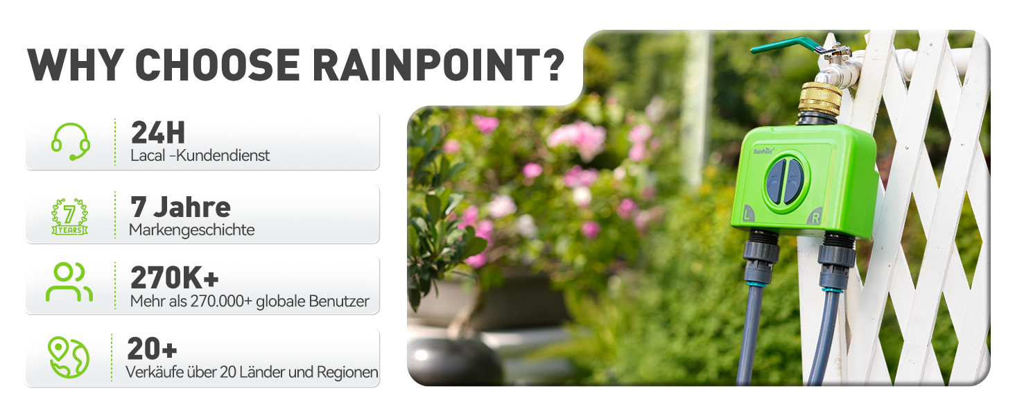 Таймер поливу RainPoint WiFi 2 канали з антенним шлюзом, латунним входом, керуванням через додаток та голосовий помічник, IP65. Автоматична система поливу для саду, 2 зони, 6 графіків