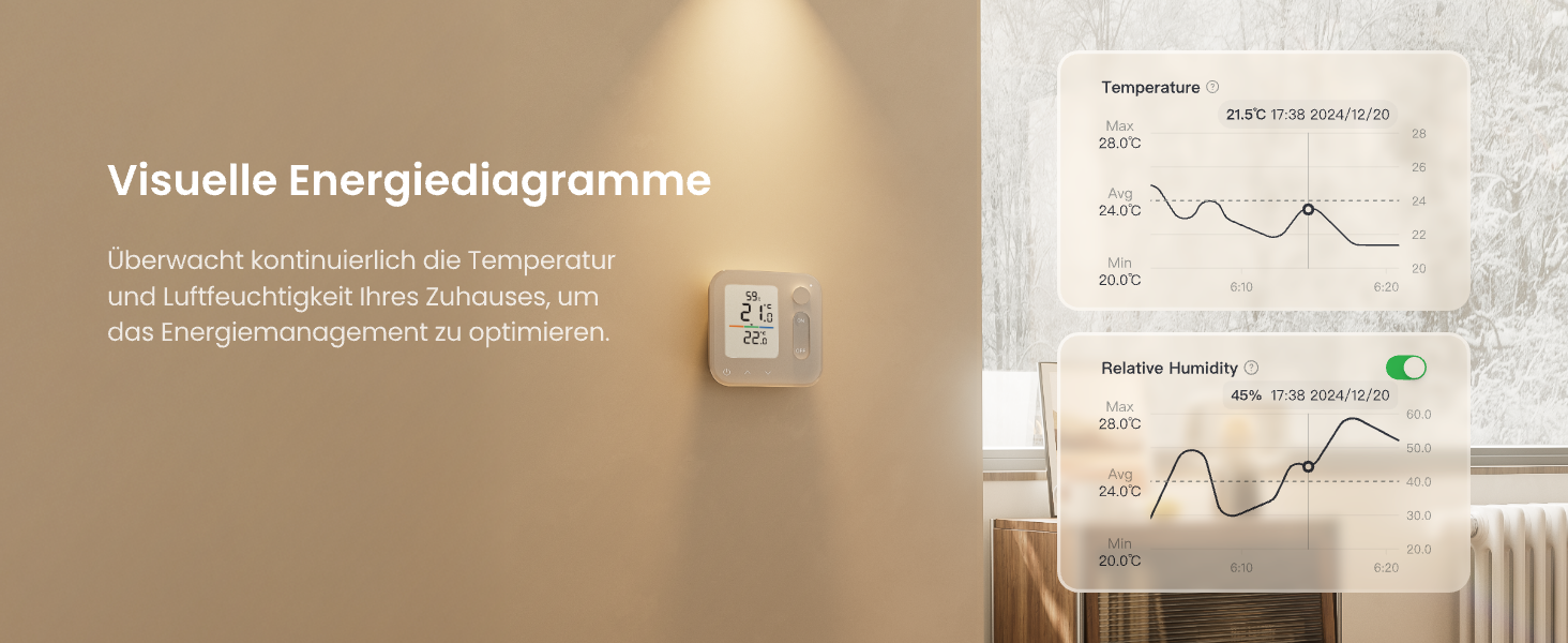 SwitchBot Розумний термостат на радіатор Bluetooth з керуванням через додаток, таймером, енергозбереженням, сумісний з Alexa, Apple HomeKit та Home Assistant (потрібен Hub) (Панель)