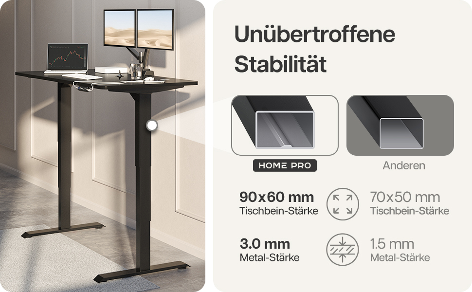 Електричний регульований стіл Desktronic - білий/чорний, з сенсорним керуванням та подвійним мотором