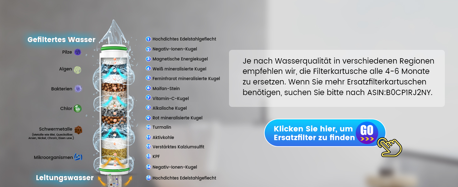 Фільтр для душу MEKO з високим тиском, ручна лійка з 15-шаровим фільтром, шланг 1,5 м, 3 режими, економія води, видаляє хлор, важку воду, важкі метали, темно-сірий