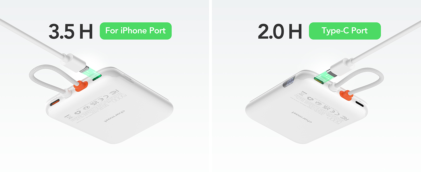 З кабелем, USB C, LED дисплеєм, для iPhone 12/13/14 (білий), 20W PD 5000mAh