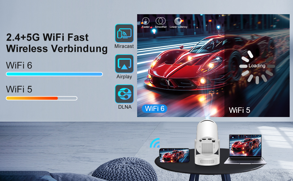 Міні проєктор Salange 4K з Wi-Fi 6, Bluetooth 5.2 та Android OS 11.0. Підтримка 180° повороту, для телефону/Xbox/ноутбука/TV Stick/USB. Білий (HY300ula + 5W динамік)