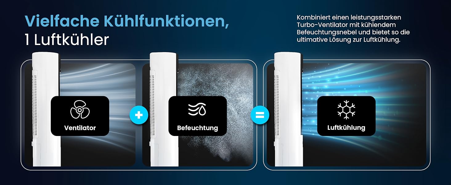Повітряний охолоджувач Pro Breeze OmniAir з функцією водяного охолодження та пультом ДУ, 4 режими, 7л