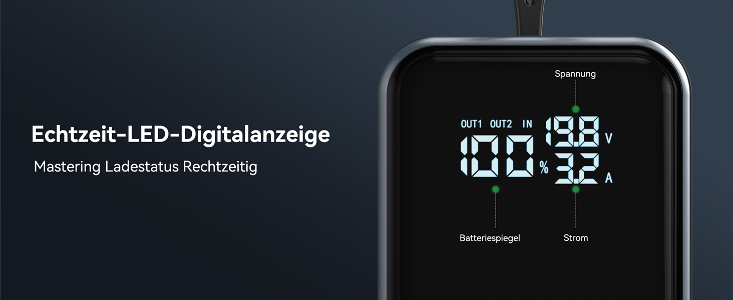 Power Bank Selore&S 65W з USB-C, 4 порти, для iPhone, Galaxy, MacBook, iPad, дронів, чорний