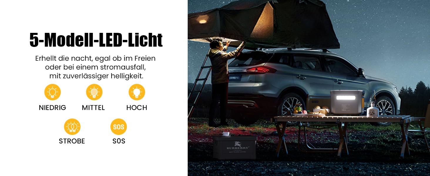 VTOMAN FlashSpeed 600: Портативна електростанція 600W (пік 1200W) - 499Wh, Сонячний генератор LiFePO4, 100W USB-C, швидка зарядка 60 хв (0-80%) для кемпінгу, риболовлі, автодому