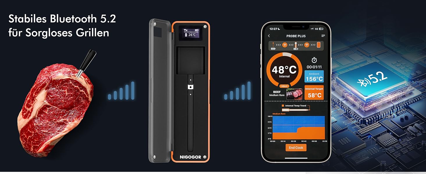 Термометр для м'яса з дистанційним моніторингом 130 м, для гриля, духовки, коптильні та кухні, термометр для гриля, IPX7 водонепроникний, відстеження температури в реальному часі, сумісний з iOS/Android, сріблясто-сірий