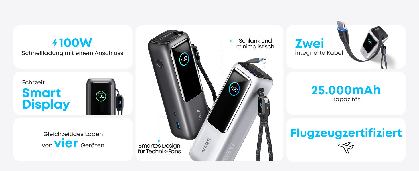 Powerbank Anker 25000mAh з 3 USB-C портами 100W, вбудований кабель, для iPhone, MacBook, Samsung та інших пристроїв (Срібний)